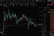 杭州300327，筹划控制权变更，停牌