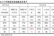 杭州国泰海通荀玉根：2015年牛市十周年思考，宁做乌龟，不做兔子