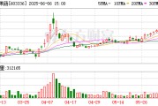 杭州明日停牌！又一A股 筹划控制权变更