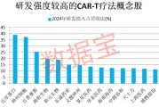 杭州注意！600221，筹划重大资产重组