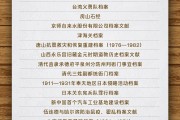 杭州国家档案局公布第六批《中国档案文献遗产名录》