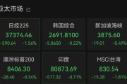 杭州亚太市场全线下跌，港股调整，连连数字大涨超60%