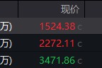 杭州地缘局势骤紧，国防军工热度飙升！512810周线三连阳，投资逻辑持续强化！