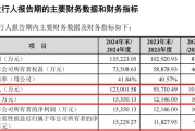 杭州打新！智能卡龙头，来了