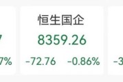 杭州突发“深V”！一股更狂飙近80%
